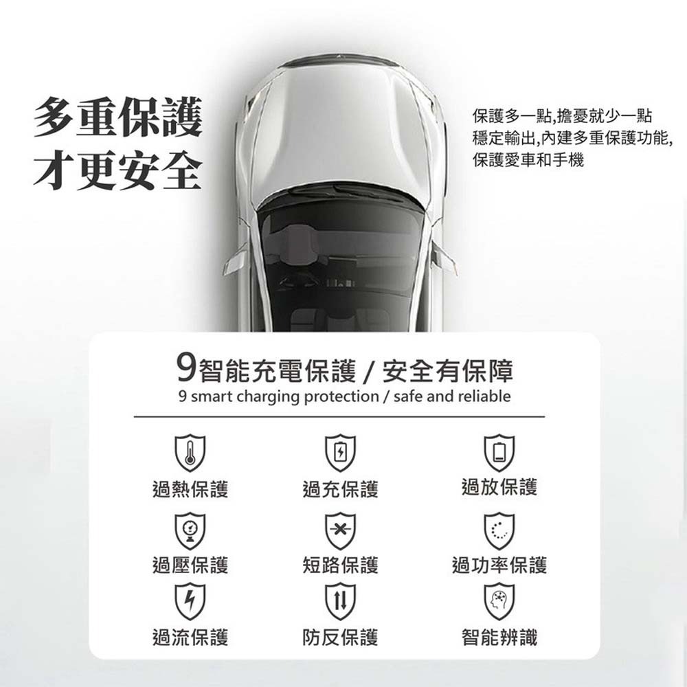 山水之寶｜OWEIDA 45w 車用充電器 雙孔PD快速充電車充頭 雙孔TYPEC快充 電源供應器 贈C to C充電線-細節圖7