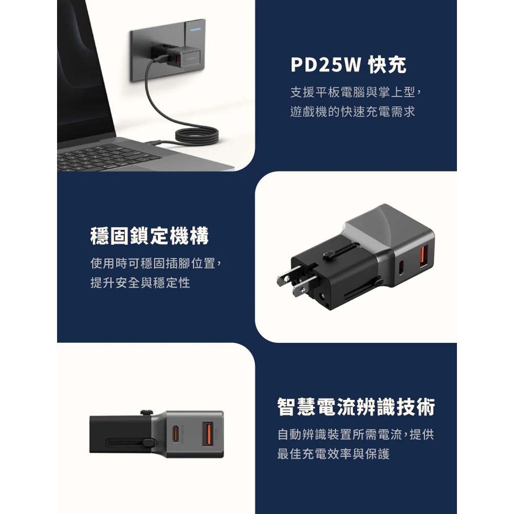 山水之寶｜ENERGEA TravelWorld 25W PD+QC旅行通用雙孔快速充電器快充充電頭 多國旅遊萬用旅充頭-細節圖3