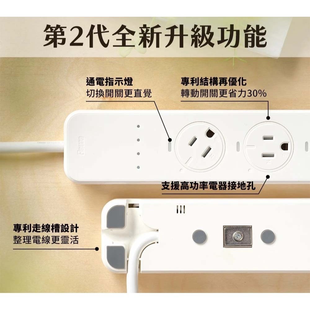 山水之寶｜Elevon準好拔嗶嗶延長線３ｍ－兒童安全防護插座蓋/即時顯示用電量/超載嗶嗶警示/過熱自動斷電/電流偵測-細節圖4