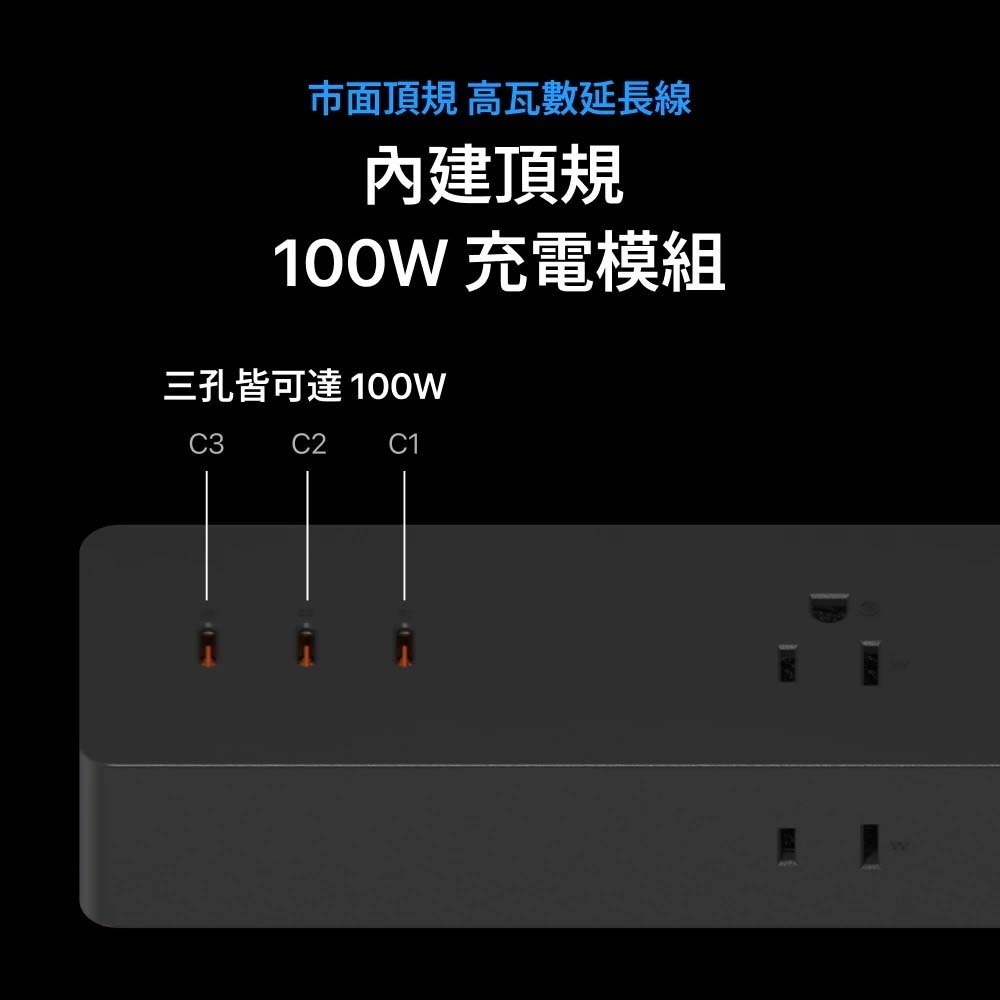 山水之寶｜Unipapa 100W有序延長線超充版 1.8m＋GaN氮化鎵PD三孔快速充電 兒童防護插座 隱形自動安全蓋-細節圖4