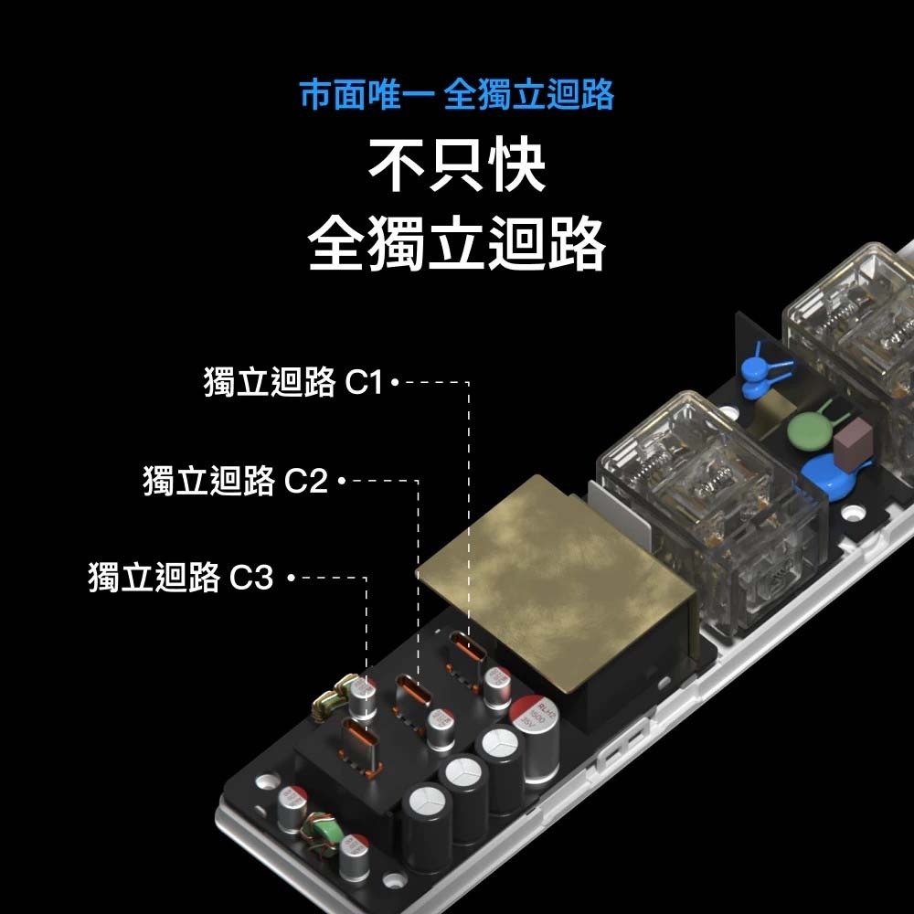山水之寶｜Unipapa 100W有序延長線超充版 1.8m＋GaN氮化鎵PD三孔快速充電 兒童防護插座 隱形自動安全蓋-細節圖6