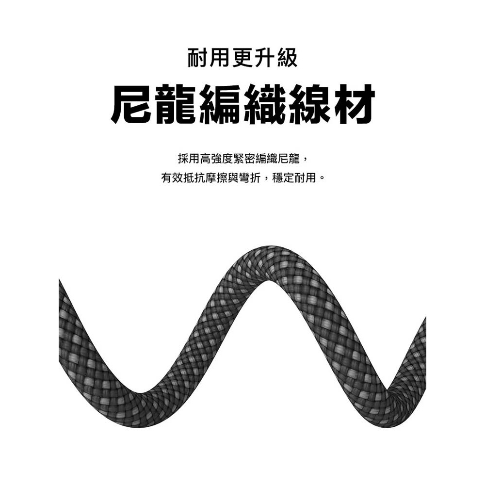 山水之寶｜國家地理 TYPE-C to TYPE-C 磁吸收納快速充電線 PD快充高速傳輸線 120cm＆200cm-細節圖4