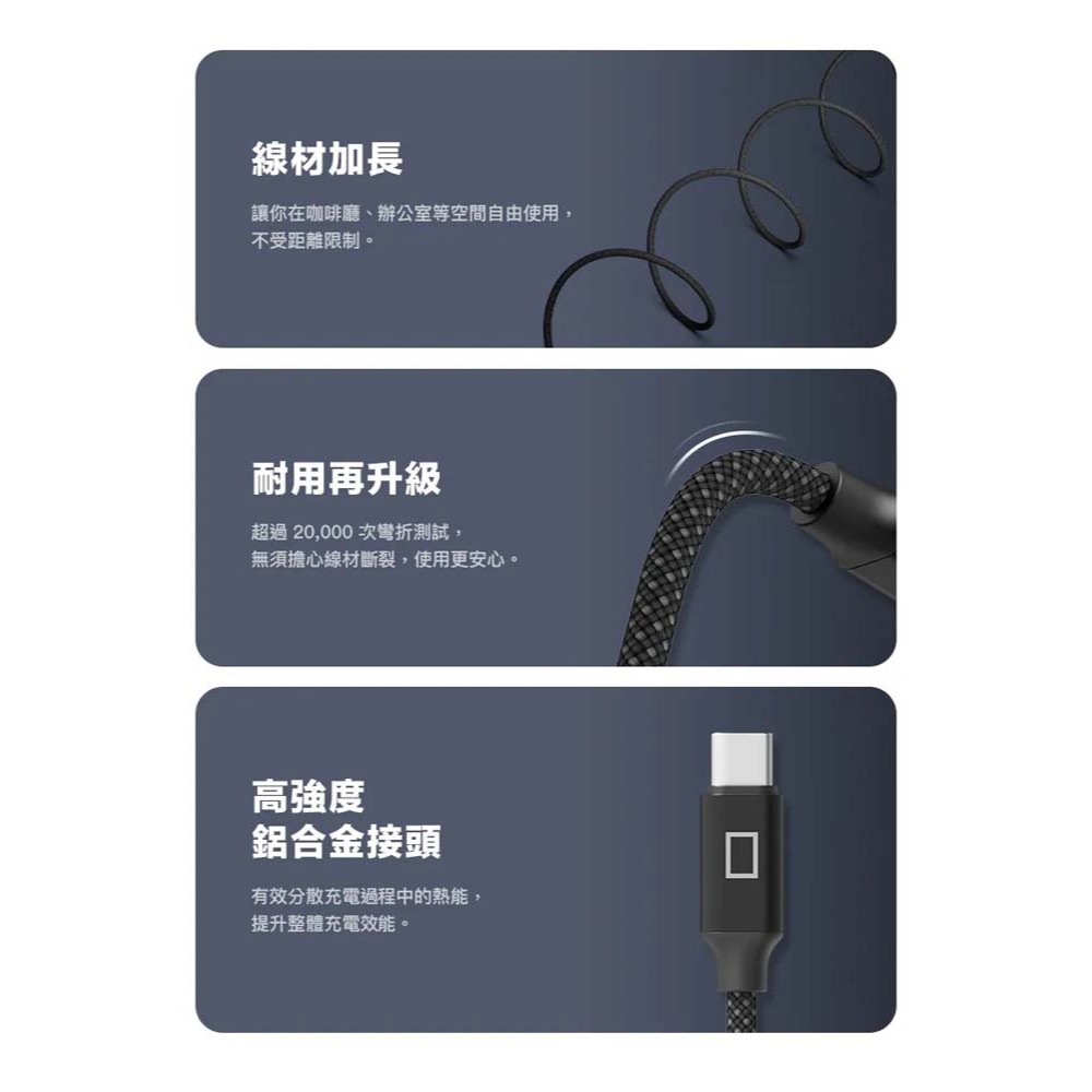 山水之寶｜國家地理 TYPE-C to TYPE-C 磁吸收納快速充電線 PD快充高速傳輸線 120cm＆200cm-細節圖5