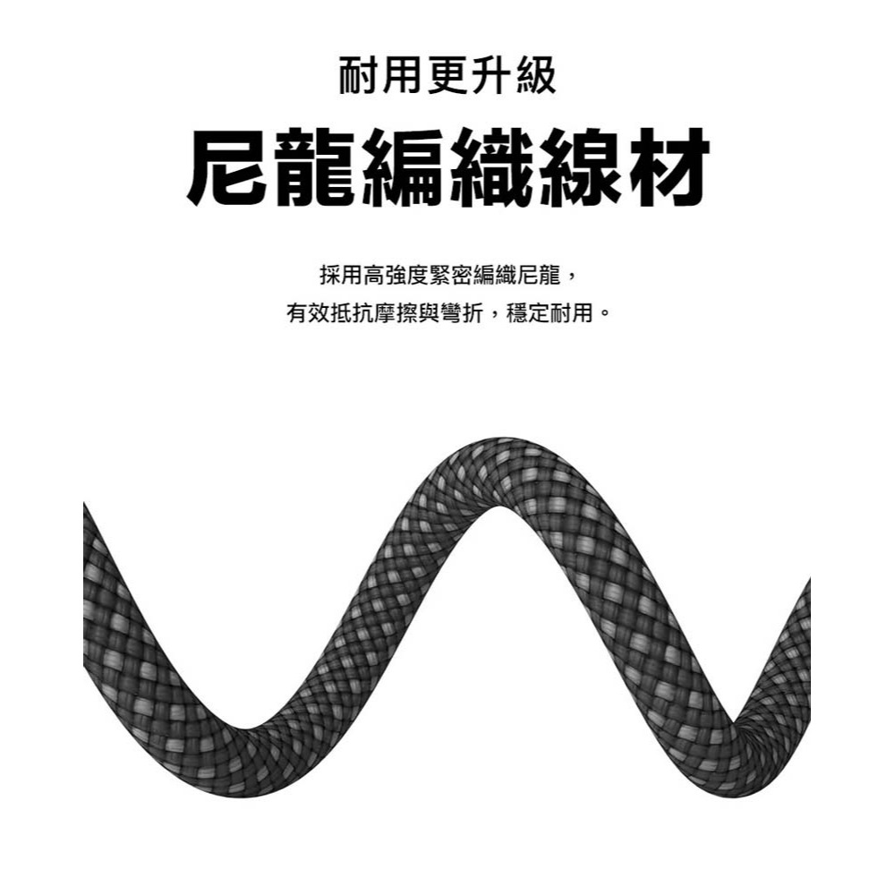 山水之寶｜國家地理 四合一磁吸收納 多功能快速充電線 高速傳輸線 PD快充 TYPEC＆Lightning 120cm-細節圖3