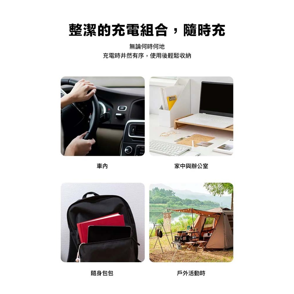 山水之寶｜國家地理 四合一磁吸收納 多功能快速充電線 高速傳輸線 PD快充 TYPEC＆Lightning 120cm-細節圖7