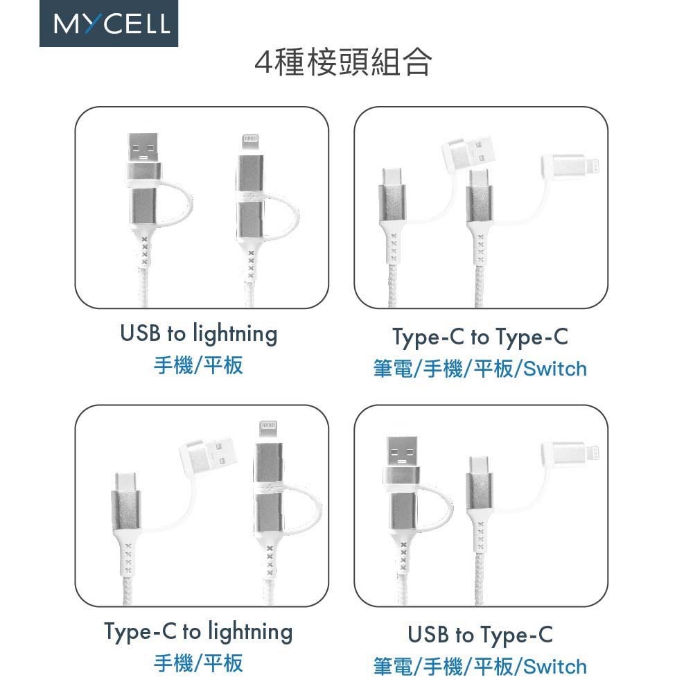 山水之寶｜MYCELL 四合一多功能 60w快速充電傳輸線150cm 鋼韌編織線 全兼容PD快充 適用iPhone＆安卓-細節圖3