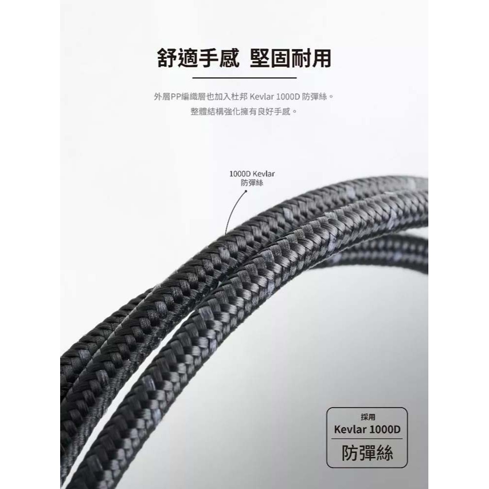 山水之寶｜imos USB-C to USB-C 60W USB2.0 高強度充電傳輸線135cm PD快充 耐用編織線-細節圖5
