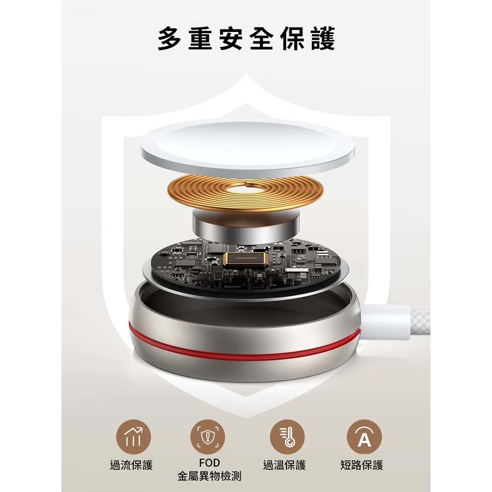山水之寶｜JOYROOM 手錶磁力/磁性/磁吸充電線TYPE-C to Apple Watch 120cm（USB-C）-細節圖4