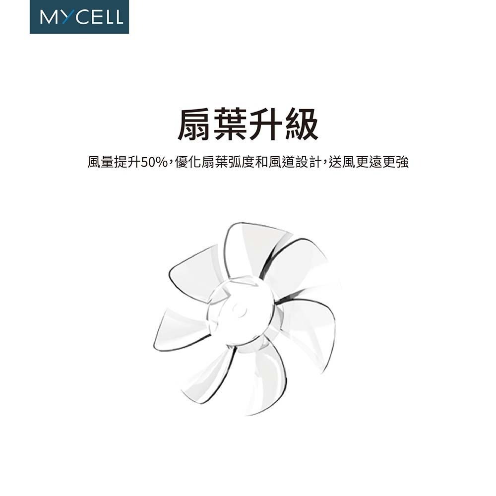 山水之寶｜MYCELL 手持風扇 USB涼風扇 可上飛機 三檔風速/七葉風扇/迷你風扇/登山扣造型/D環掛扣/台灣製造-細節圖5