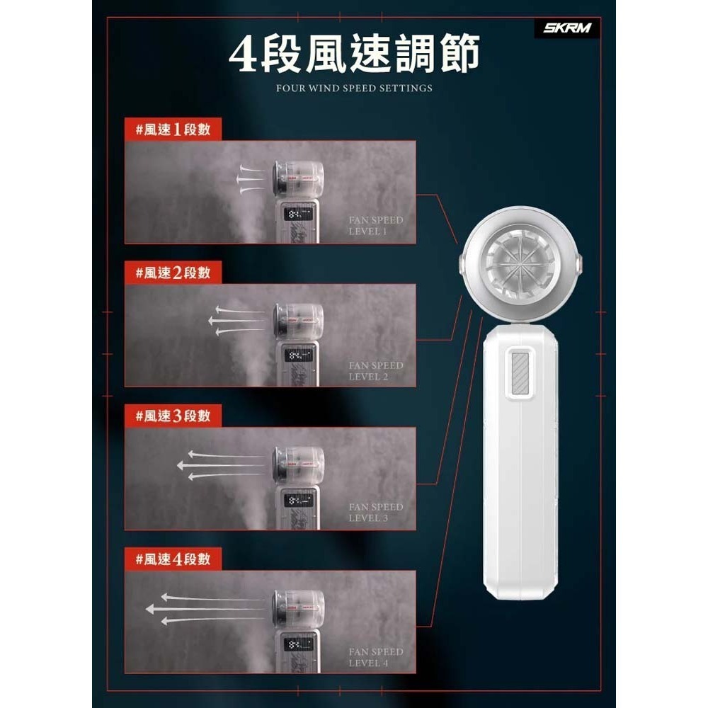 山水之寶｜SKINARMA日本東京 Gyro手持風扇 4000mAh 四段風速 工業風造型 附贈品牌潮流 手腕掛繩-細節圖6