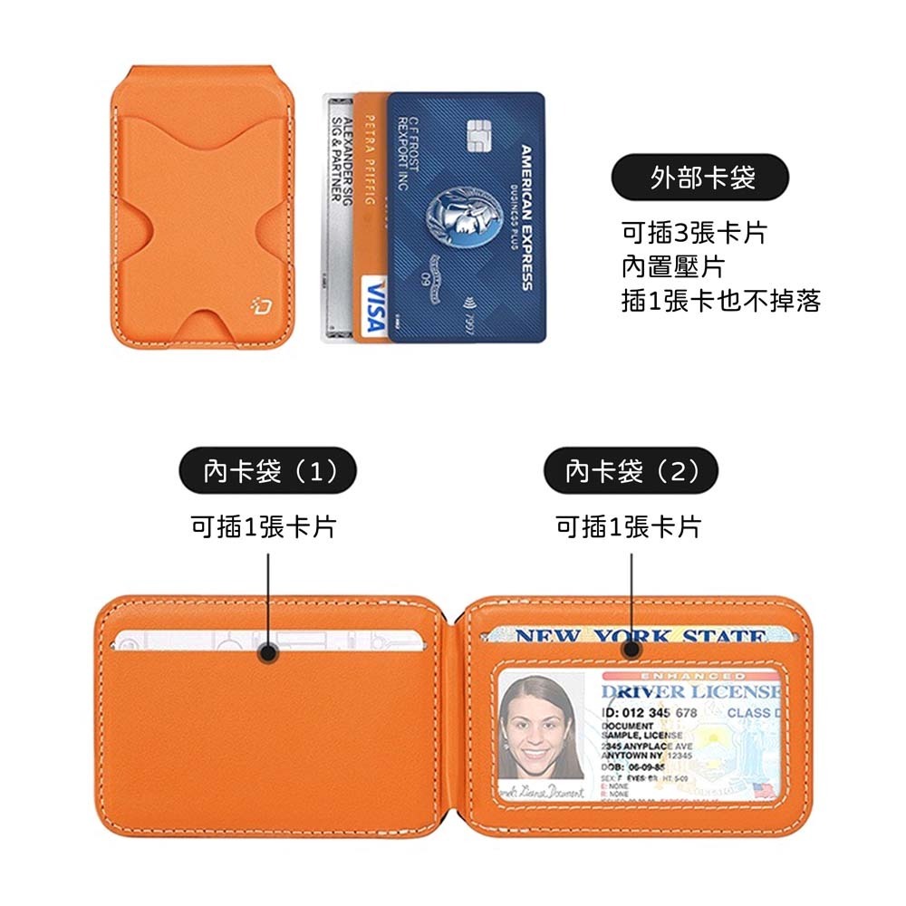 山水之寶｜Dux Ducis PAPO蝴蝶－磁吸式卡夾 卡包 手機支架/可插卡/桌面支架/摺疊皮革卡套/MagSafe-細節圖8