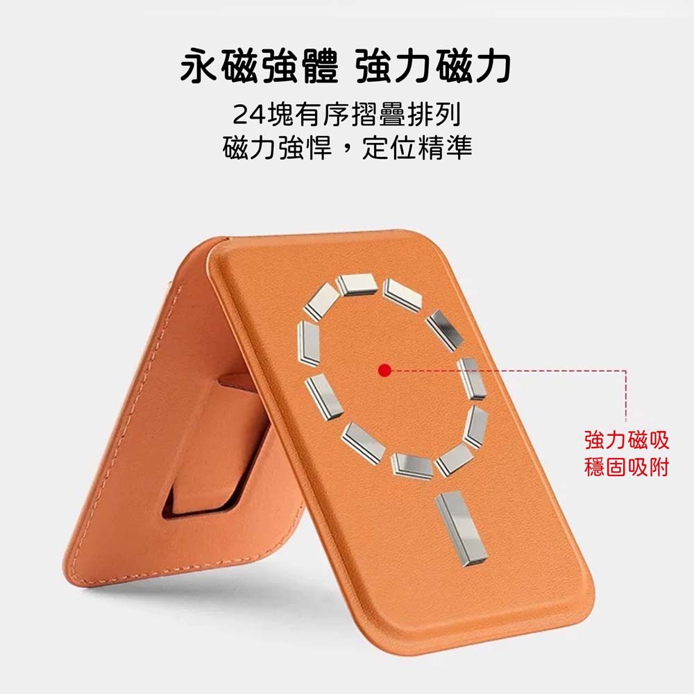 山水之寶｜超細纖維皮革 磁吸式卡夾 卡包 手機支架/可插卡/悠遊卡/名片/員工證/桌面支架/皮革摺疊卡套/MagSafe-細節圖5