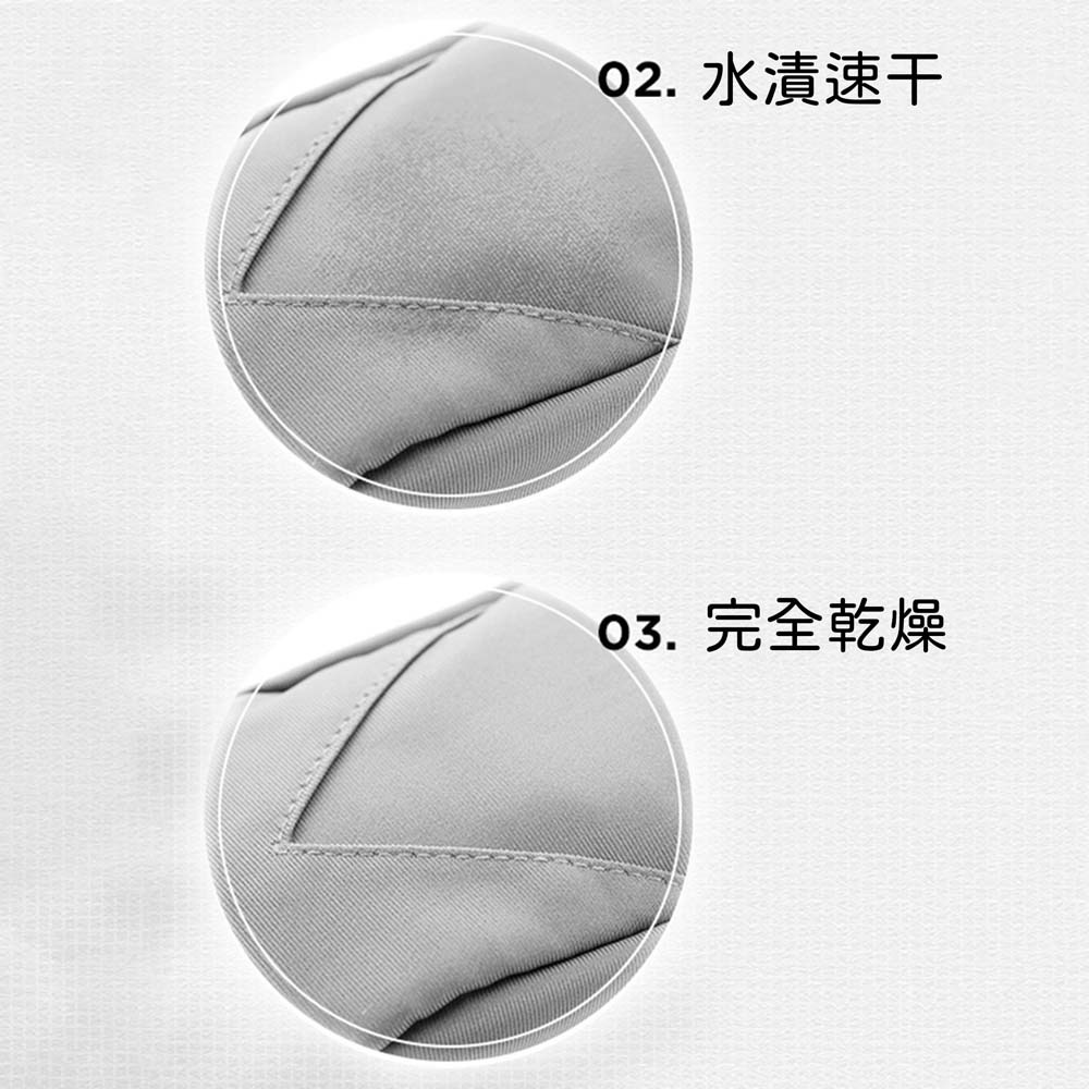 山水之寶｜YESIDO 運動臂包＆手機臂套＆自行車＆跑步＆健身＆戶外運動（透氣可調節綁帶／魔鬼氈／晨跑＆夜間安全反光）-細節圖10