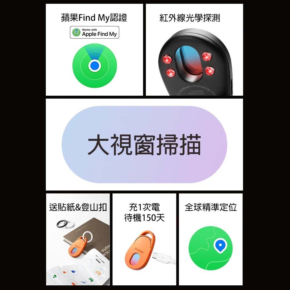 山水之寶｜Momax 鏡頭掃瞄＆全球定位器 PinGuard Find My／防偷拍＆防針孔探測器＆防丟器＆旅遊住宿必備-細節圖3