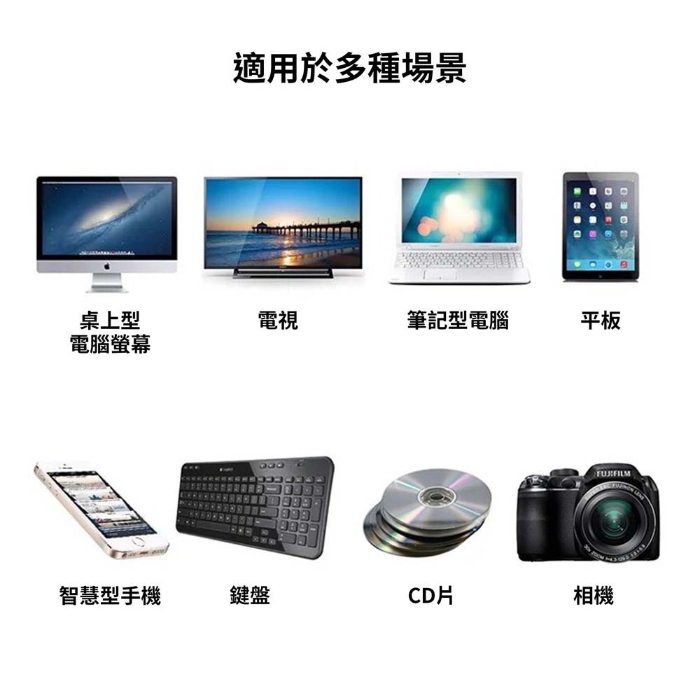 山水之寶｜螢幕專用清潔液200ml贈擦拭布表面活性凝膠(不含酒精)噴霧式瓶裝/筆電/電腦/電視/手機/平板/眼鏡/鏡面-細節圖6