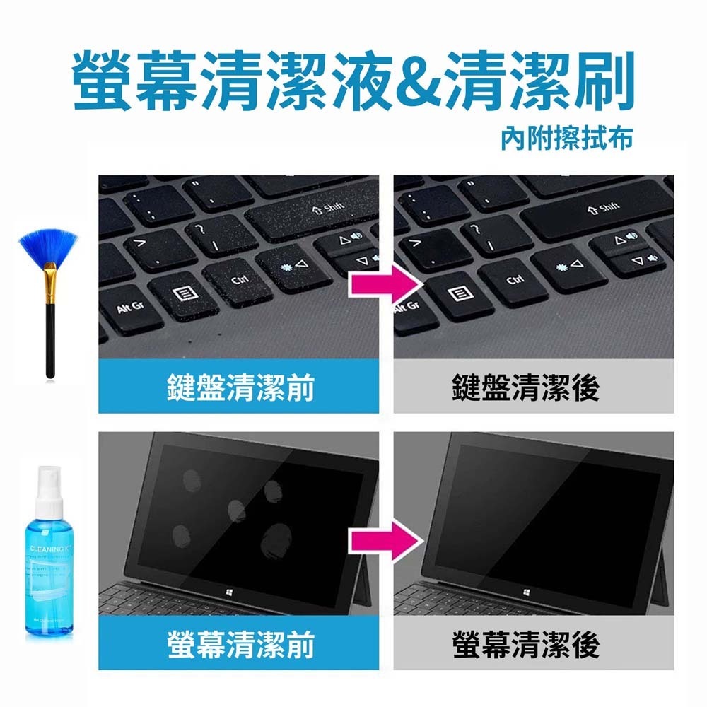 山水之寶｜螢幕專用清潔液100ml贈擦拭布&清潔刷/表面活性凝膠無酒精/噴霧式/筆電/電腦/電視/手機/平板/眼鏡/鏡面-細節圖5