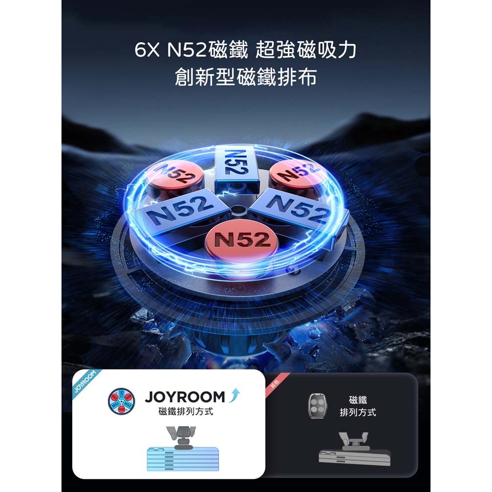 山水之寶｜JOYROOM 汽車用磁吸手機支架吸盤底座 擋風玻璃專用手機車架/強力磁鐵磁力磁片引磁&居家鏡面/360度旋轉-細節圖6