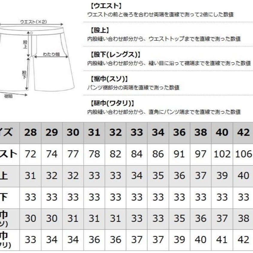 賠售30腰現貨【美國Levis專賣】Dickies Multi Work Short 深藍工作短褲 硬挺百搭休閒短褲-細節圖6