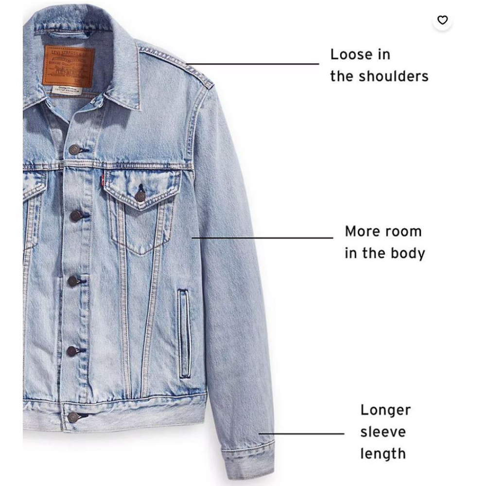 【高價S-XXL號】LEVI S TRUCKER JACKET Type3 寬鬆版 黑色 淺藍洗白 重磅牛仔外套單寧夾克-細節圖3