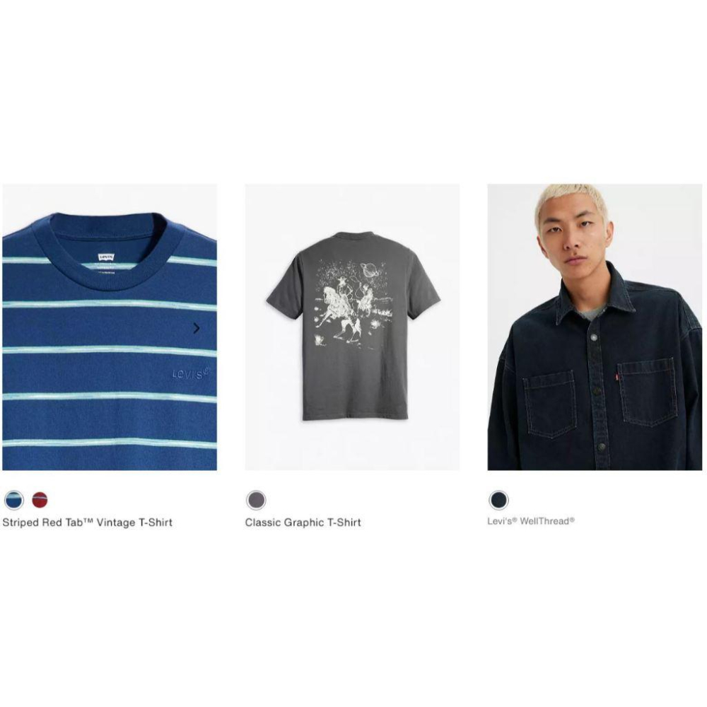 【新款折扣S-XXL】美國LEVI S 男短袖T恤 修身 經典LOGO TEE 休閒 短T POLO衫 T-SHIRT-細節圖2