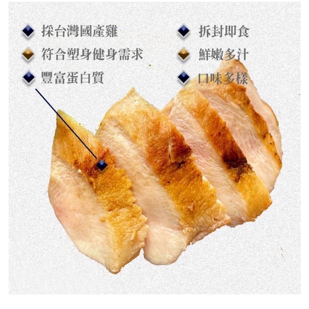 舒肥雞胸肉100克的-細節圖8