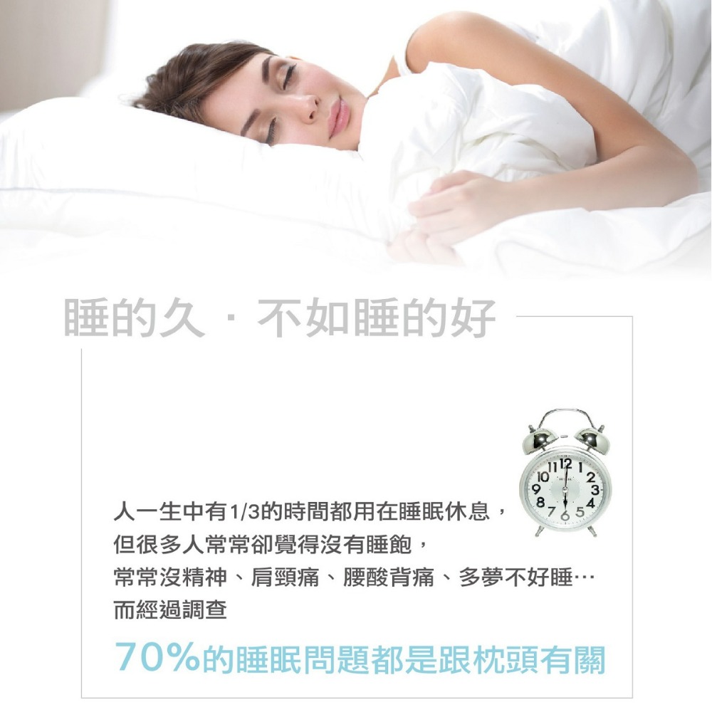 【夢享家】獨立筒枕 舒眠枕 Q彈枕 呼吸枕 好眠枕 舒壓枕 純棉 透氣 高支撐 親膚 隔熱 頸部支撐 大氣 台灣製-細節圖2