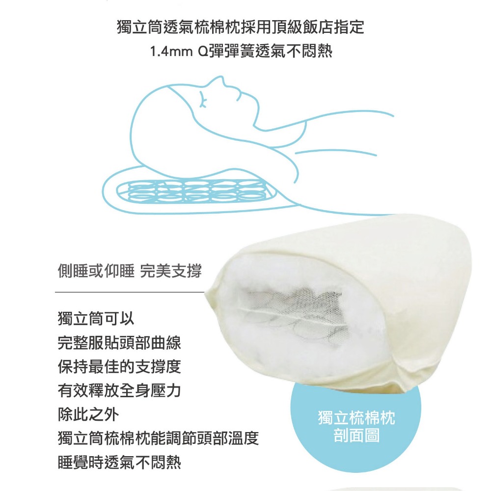 【夢享家】獨立筒枕 舒眠枕 Q彈枕 呼吸枕 好眠枕 舒壓枕 純棉 透氣 高支撐 親膚 隔熱 頸部支撐 大氣 台灣製-細節圖4