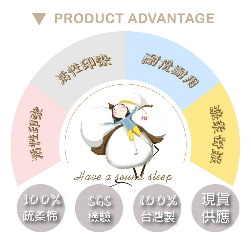 【夢享家】三件式床包 特大(6x7尺) 床單 被套 枕套 ㄇ型套 耐洗 耐用 舒柔 台灣製造 工廠直銷 MIT-細節圖7