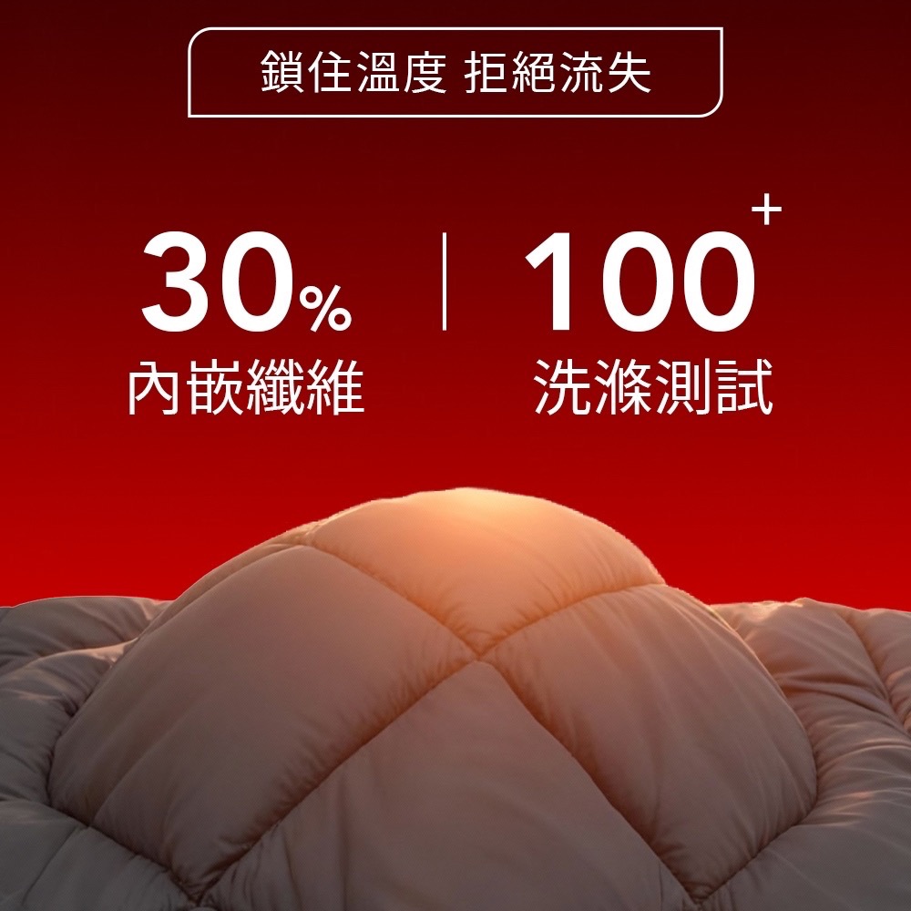 【夢享家】石墨烯被 發熱被 羊毛被 恆溫被 單人 雙人 冬被 棉被 被胎 內胎 厚棉被-細節圖3