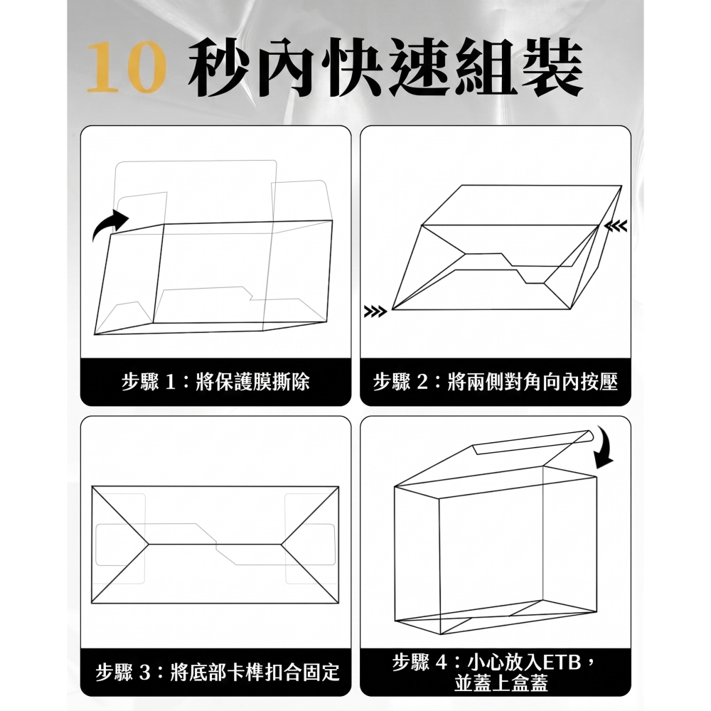 ETB 抗UV保護殼-細節圖2