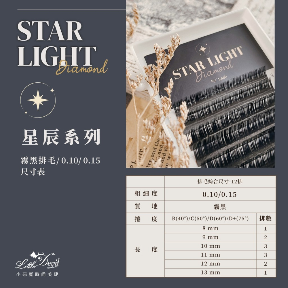 🎉星辰排毛🎉/ 0.10 /0.15- 霧黑綜合版/單尺寸【睫毛 美睫 假睫毛 嫁接睫毛 開花 6D)-細節圖2