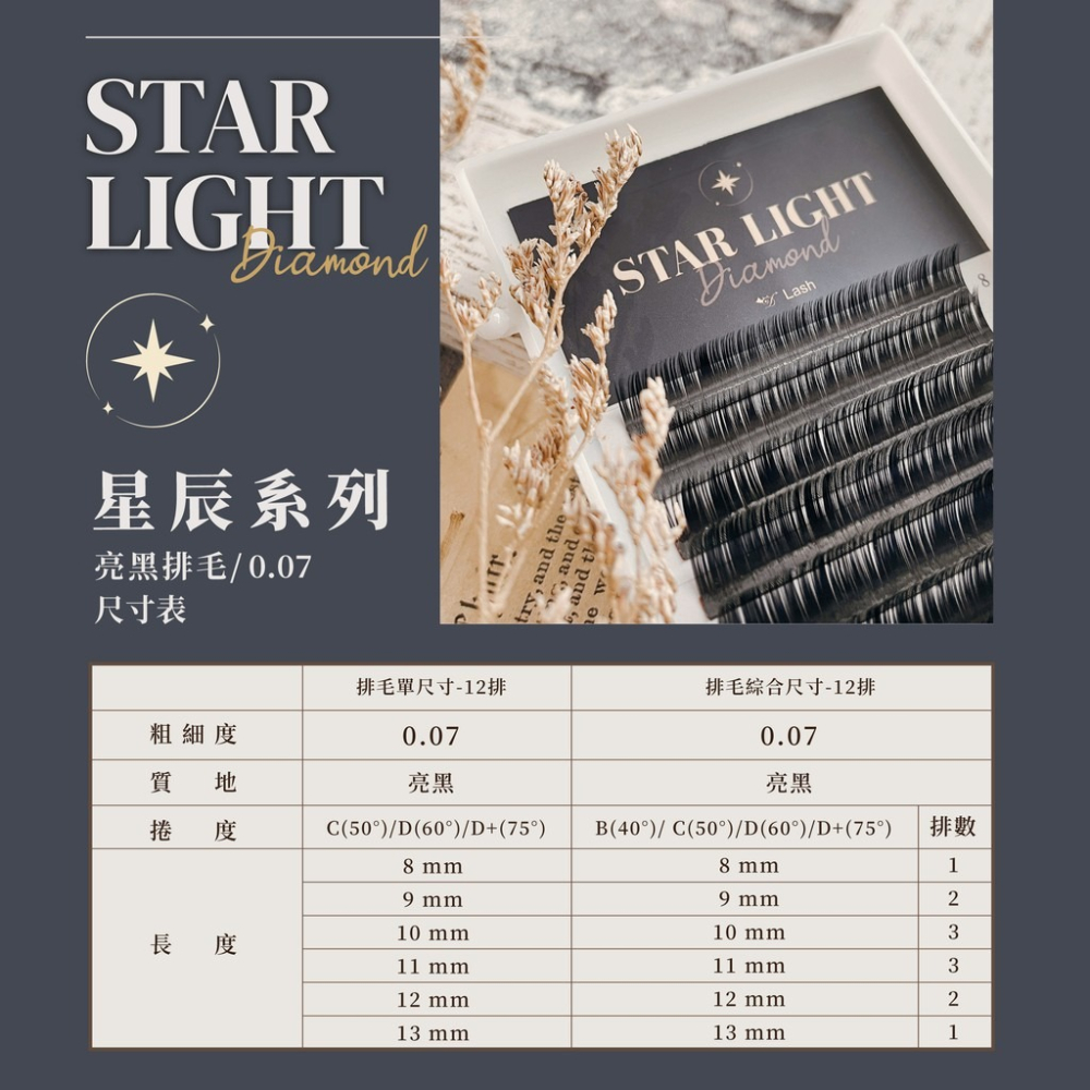 🎉【小惡魔】🎉星辰排毛 / 0.07 - 亮黑【睫毛 美睫 假睫毛 嫁接睫毛 開花 6D】-細節圖2