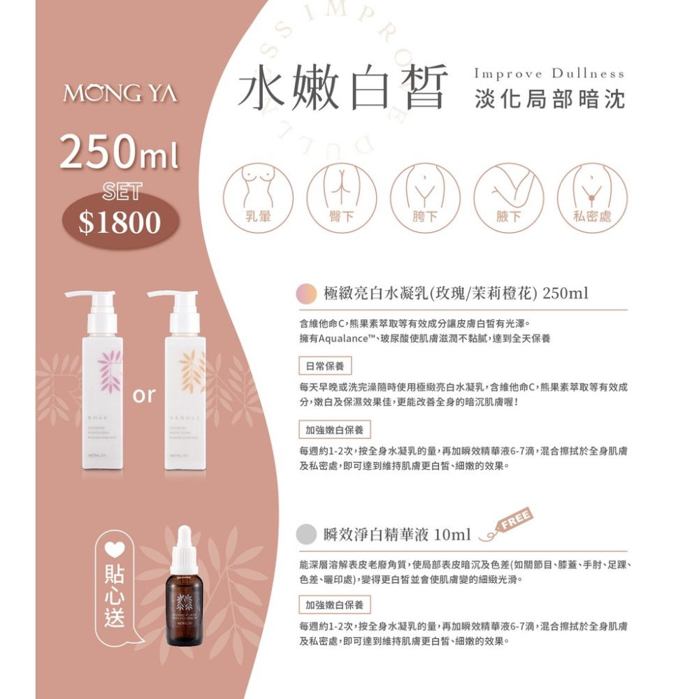 【孟亞 台中經銷商】極緻亮白水凝乳 30ml/120ml (美白 身體乳 乳液 春夏版)-細節圖8