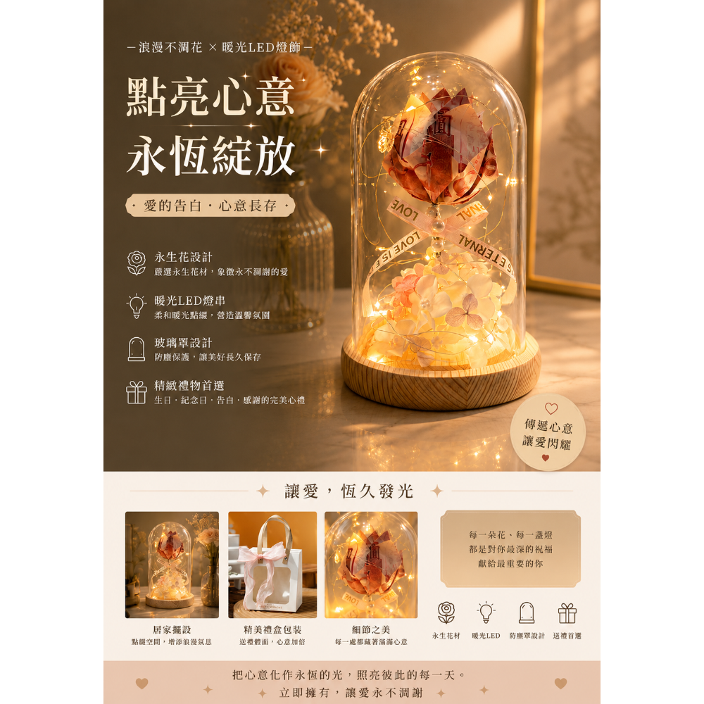 ㊣玻璃盅有錢花-細節圖2