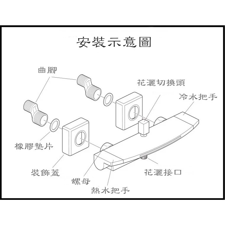 【台灣直寄】淋浴套裝 全銅瀑布水龍頭 浴缸水龍頭 瀑布龍頭（雙出水模式）-細節圖6