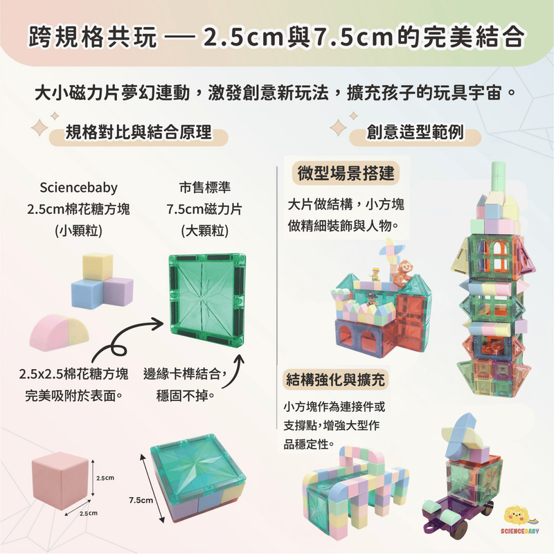 攜帶式磁力片&磁吸積木-細節圖10