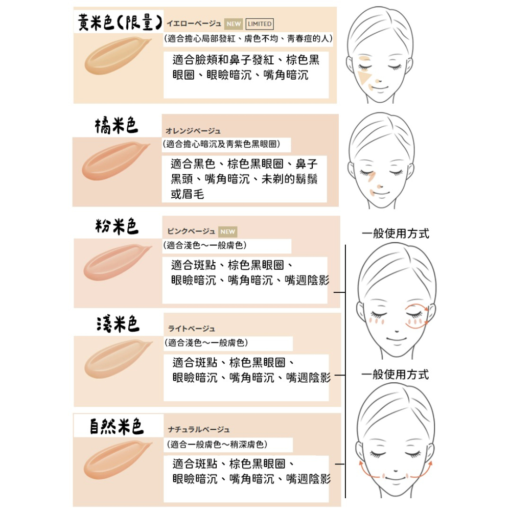 ETVOS  礦物遮瑕膏盤、液體遮瑕膏、遮瑕液-細節圖7