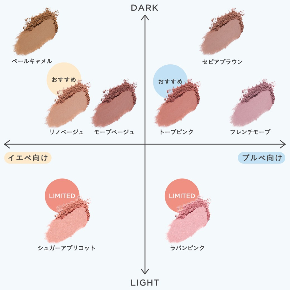 ETVOS 多效絲絨礦物粉彩 眼彩 頰妝 多功能頰彩 多合一粉彩-細節圖2