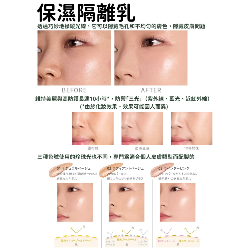 【Naturaglace】保濕隔離乳 微珠光隔離乳 五合一隔離乳-細節圖3