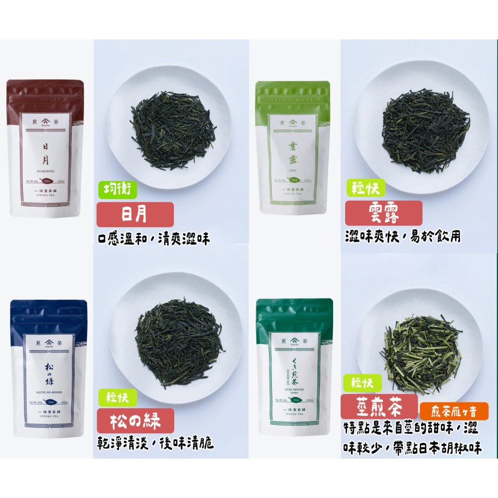 一保堂｜煎茶｜嘉木、薰風、芳泉、雲露、有機煎茶、兔瑪星日本選物店-細節圖4