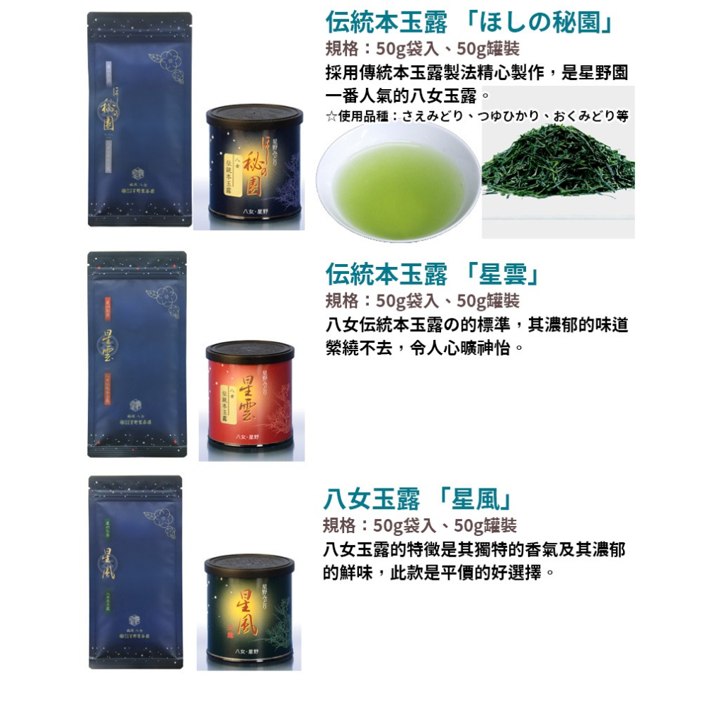 星野製茶園🌟八女玉露｜傳統本玉露、星風、星雲、出品玉露-細節圖4
