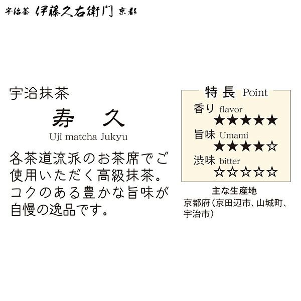 伊藤久右衛門🌟無糖抹茶粉｜宇治みどり、清壽の森、碾上、壽久、寶久-細節圖6