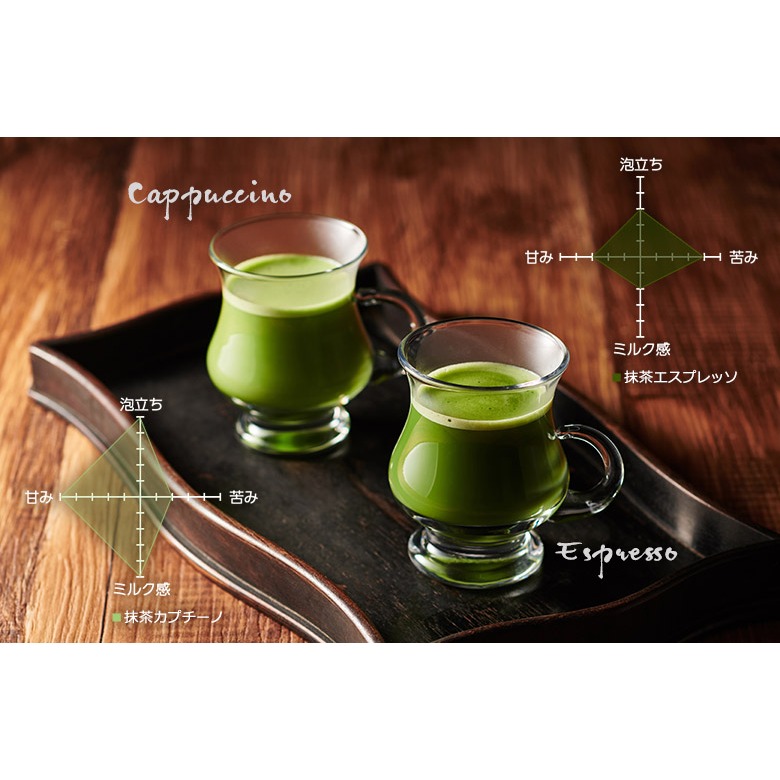 伊藤久右衛門🌟有糖抹茶粉｜淺綠、深綠、抹茶Expresso、抹茶拿鐵、宇治抹茶-細節圖6