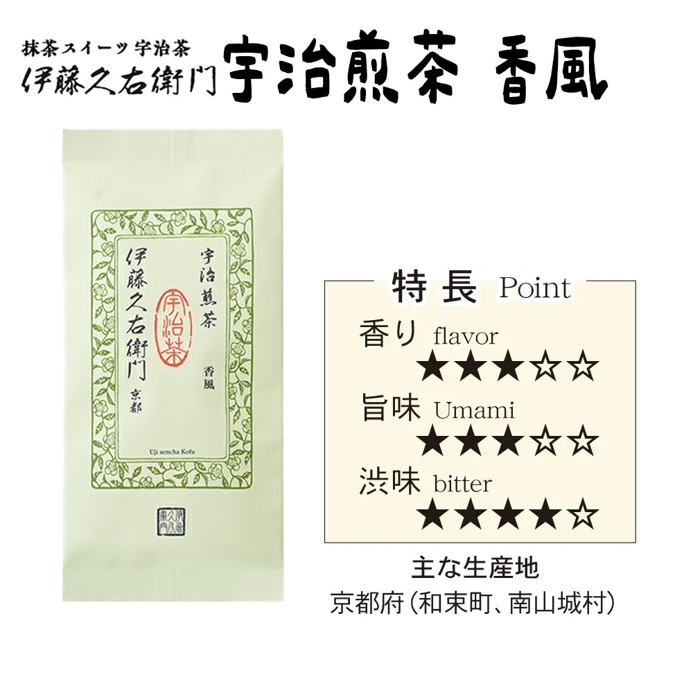 伊藤久右衛門🌟宇治煎茶｜喜撰山、香風、薰久-細節圖2