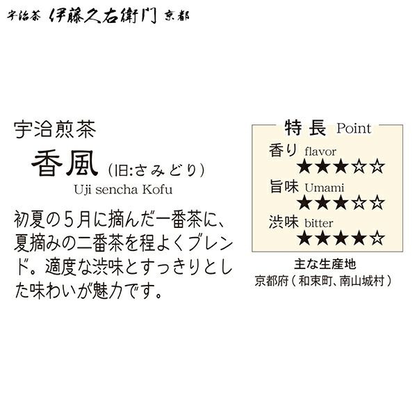 伊藤久右衛門🌟宇治煎茶｜喜撰山、香風、薰久-細節圖5