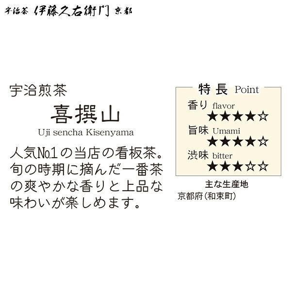 伊藤久右衛門🌟宇治煎茶｜喜撰山、香風、薰久-細節圖6