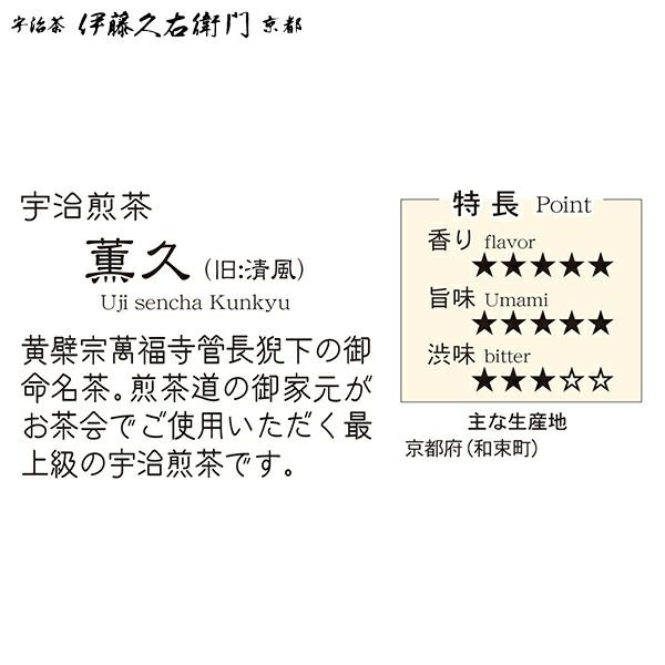 伊藤久右衛門🌟宇治煎茶｜喜撰山、香風、薰久-細節圖7