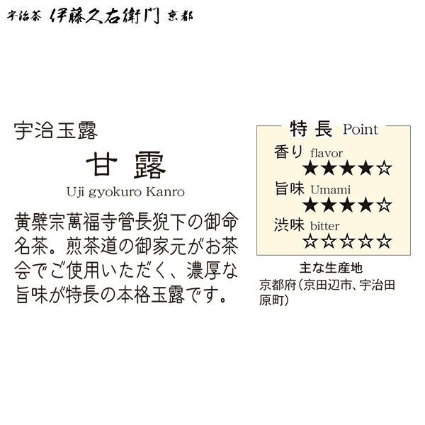伊藤久右衛門🌟宇治玉露｜甘露、高級玉露-細節圖4