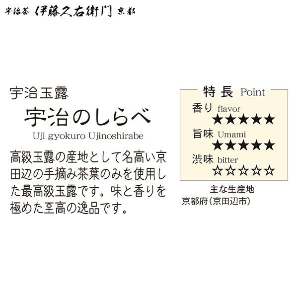 伊藤久右衛門🌟宇治玉露｜甘露、高級玉露-細節圖5