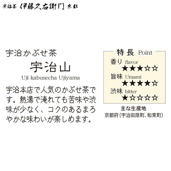 伊藤久右衛門🌟宇治冠茶｜宇治山、特製冠茶、宇治田原-細節圖3